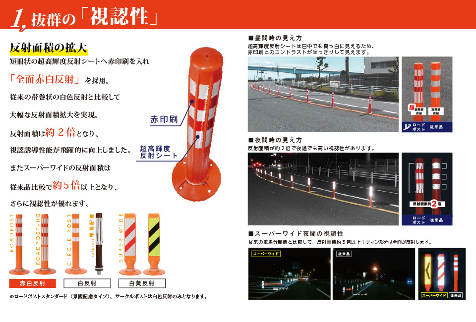 反射面は従来品の2倍!赤印刷と白印刷で全面が反射する。