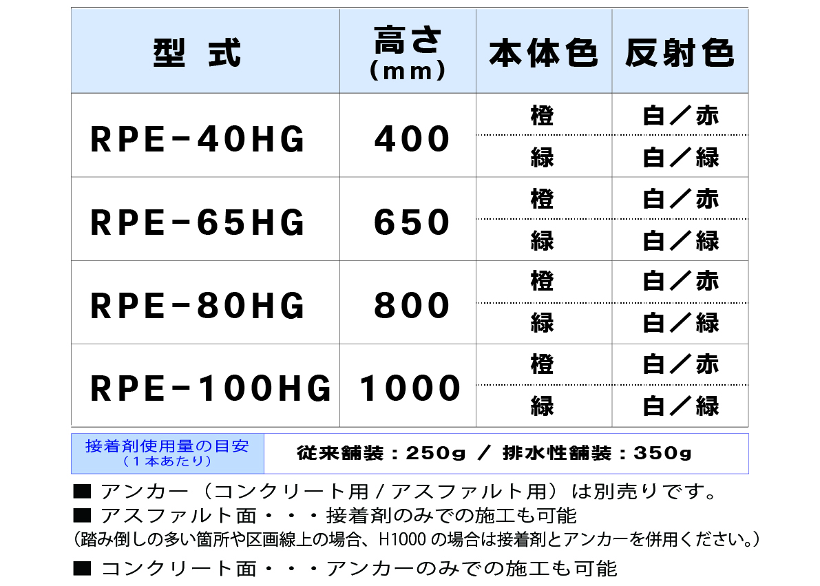 ロードポストHG Eタイプ 固定式 角台座（貼付式アンカー併用型）,RPE-40HG,RPE-65HG,RPE-80HG,RPE-100HG