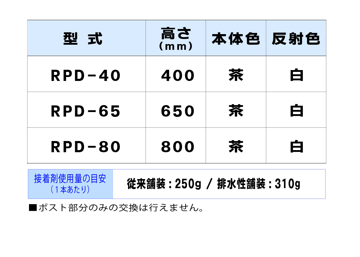ロードポストDタイプ 景観配慮 可変式 小径台座（1本脚）,RPD-40,RPD-65,RPD-80