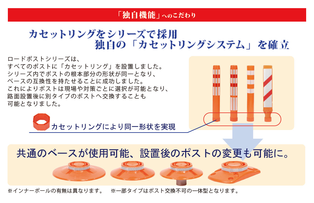 独自機能へのこだわり