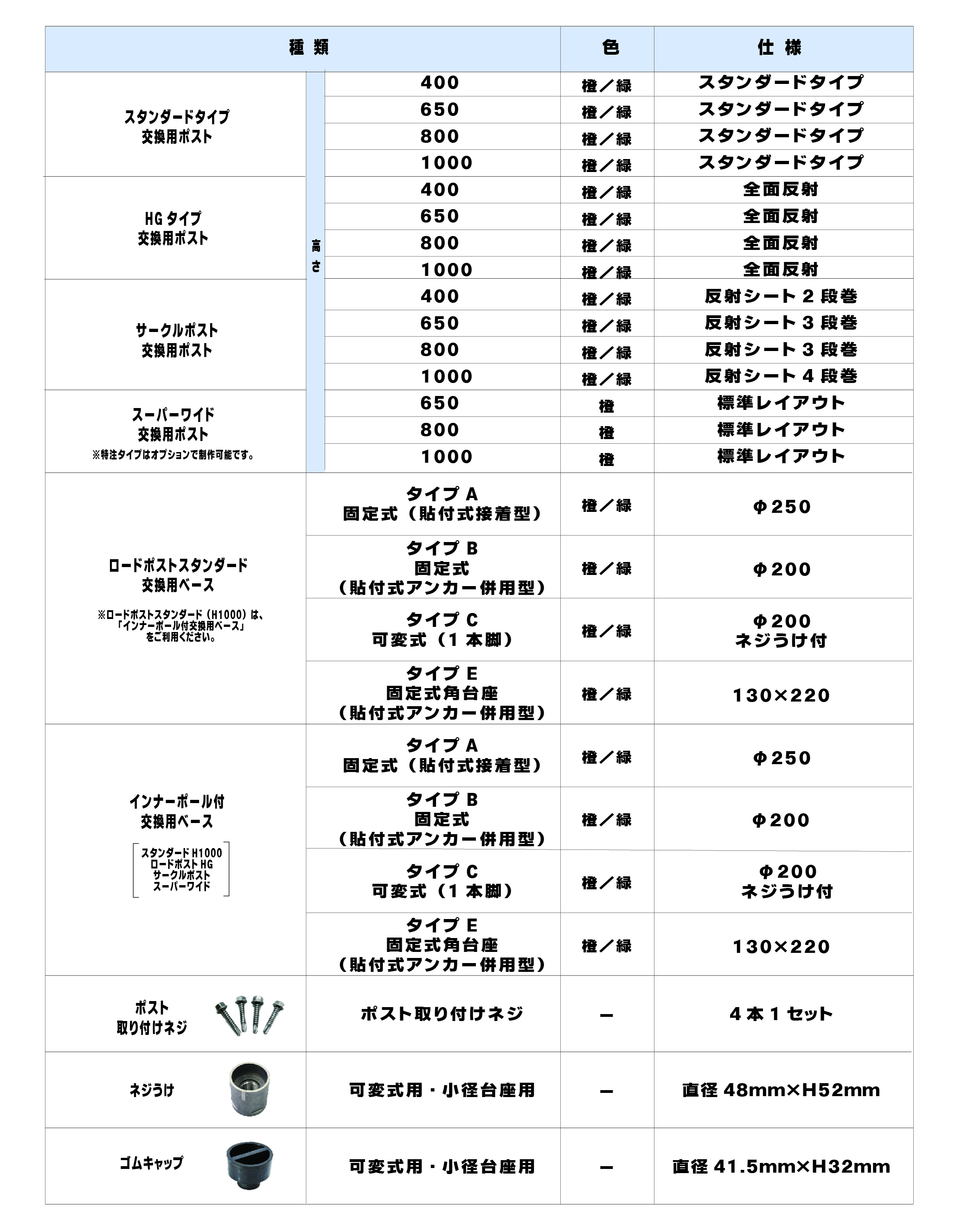 交換用部材